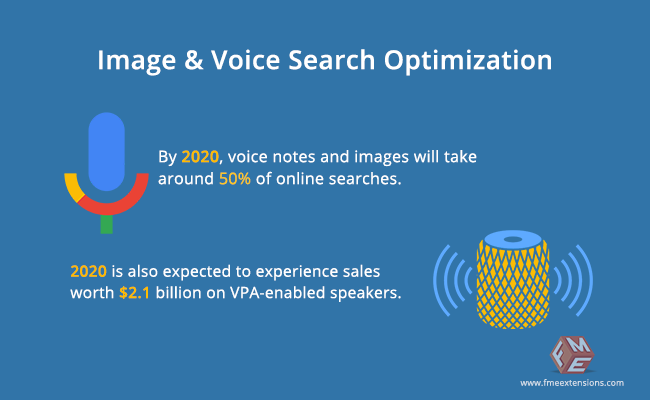 image-search-and-voice-optimization