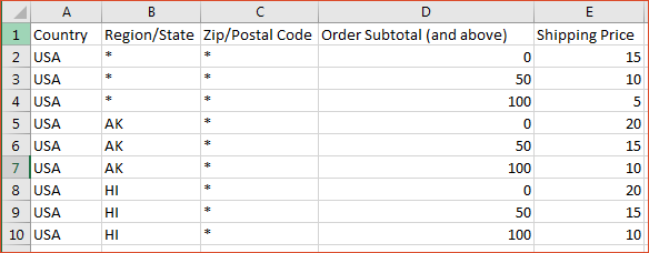 sample-csv-file-exported