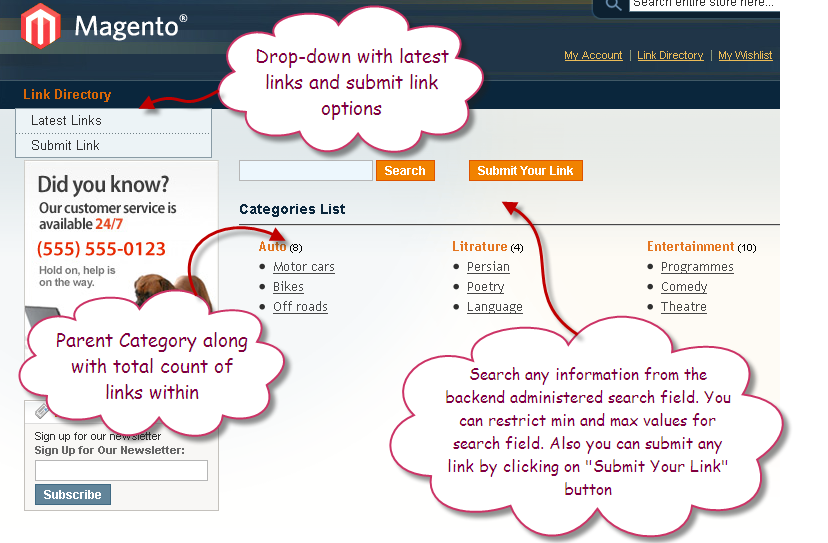 FME Link Exchange Directory Pro
